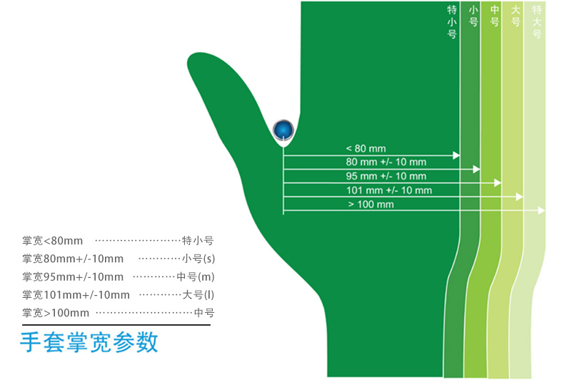 手套掌寬參數(shù) (2).JPG